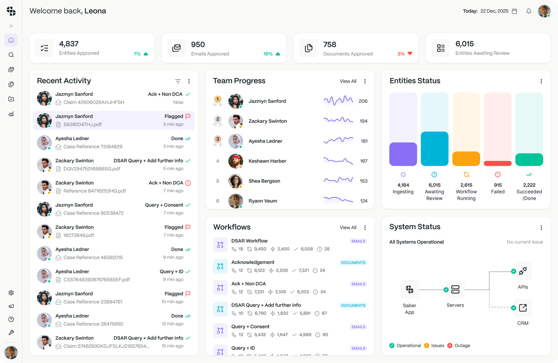 The Book Intelligence dashboard, showing the whole portfolio’s cases, tranches and bottlenecks in one view